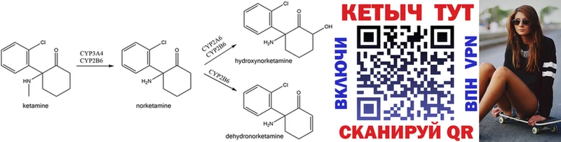 КЕТАМИН ketamine  что такое   Бикин 